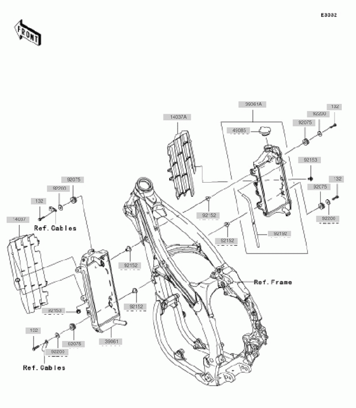 450 cc