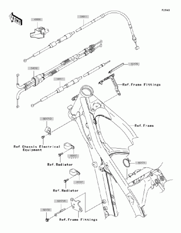 250 cc