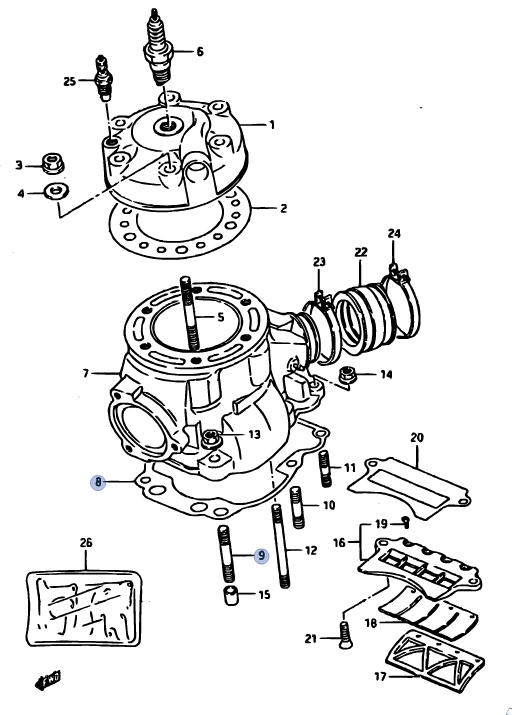250 cc
