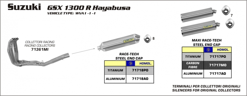1300 cc