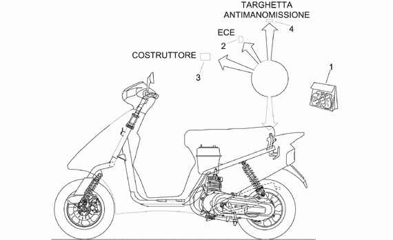 50 cc Scootterit