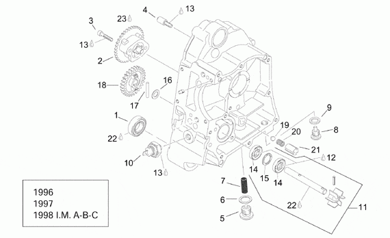 125-300 cc Scootterit