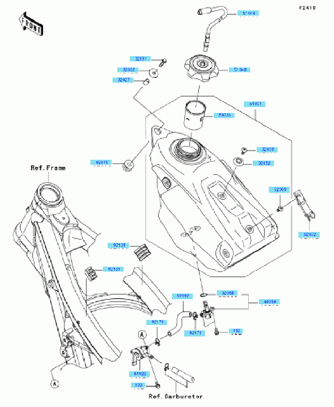 450 cc