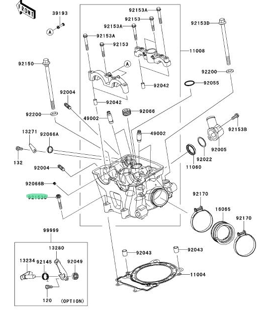 450 cc