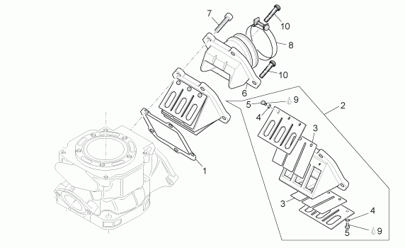 125 cc