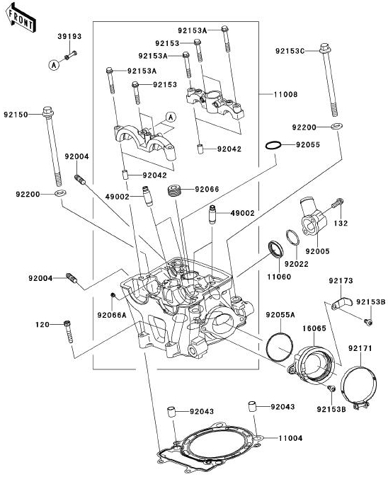 450 cc