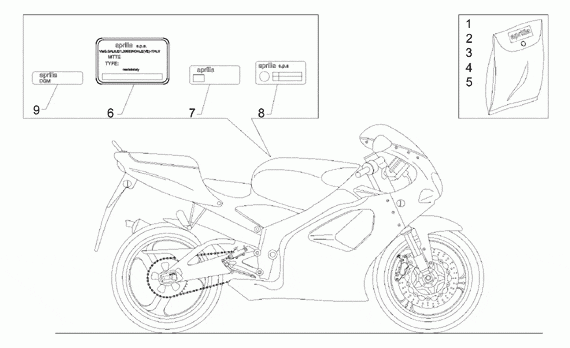 125 cc