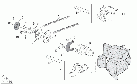 400-500 cc Scootterit