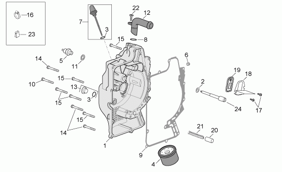 400-500 cc Scootterit