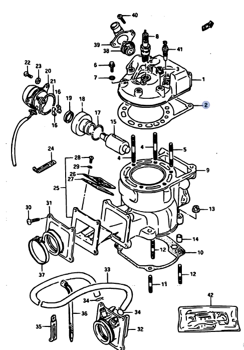 250 cc