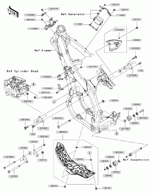 450 cc