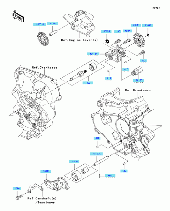 450 cc