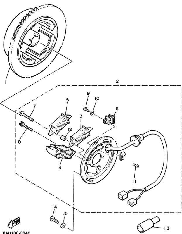540 cc