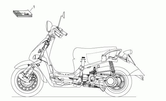50 cc Scootterit