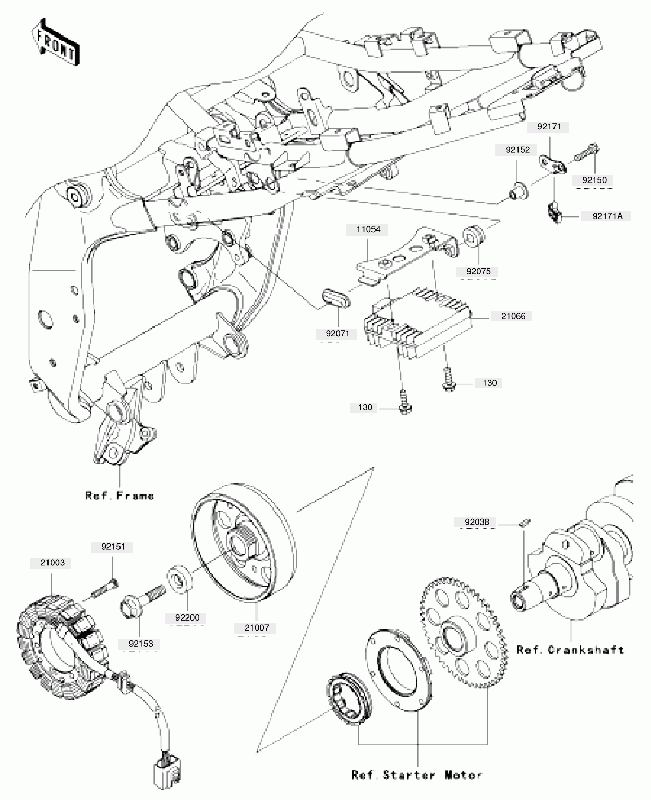 750 cc
