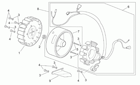 125-300 cc Scootterit