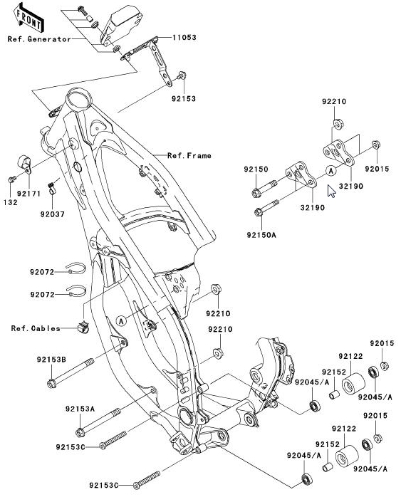 125 cc