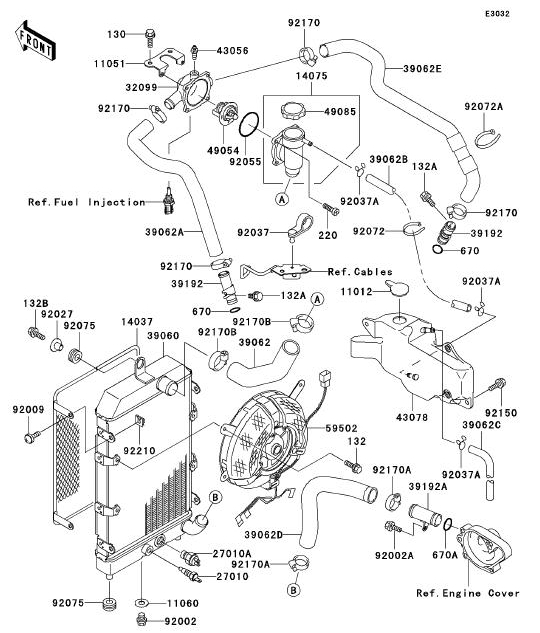 1500 cc