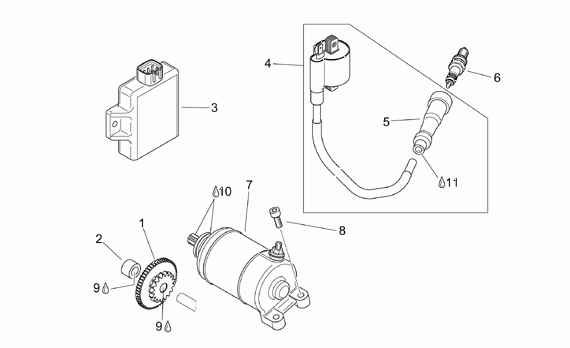 125-300 cc Scootterit