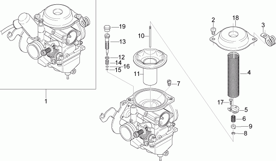 125-300 cc Scootterit
