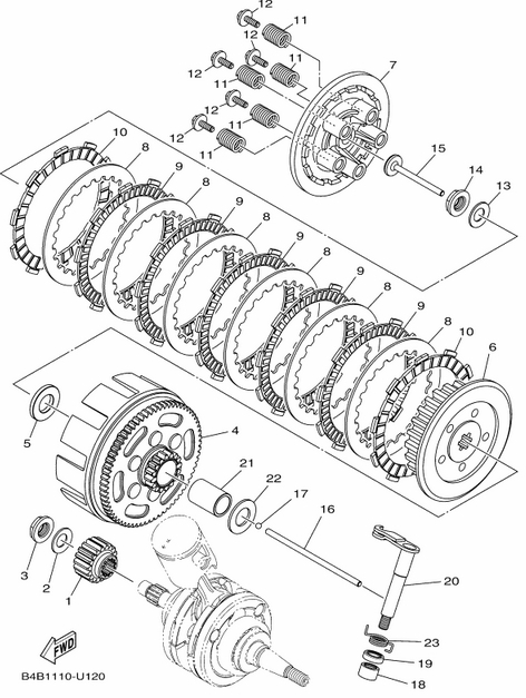 85 - 90 cc