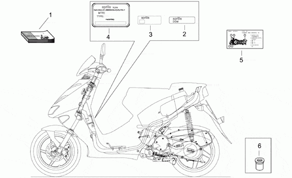 125-300 cc Scootterit