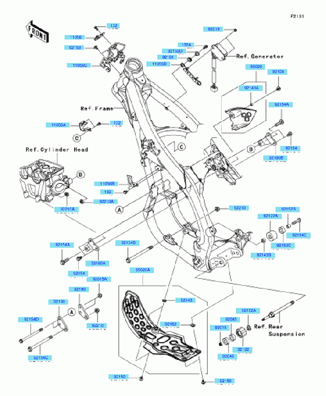 450 cc