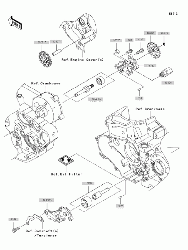 450 cc