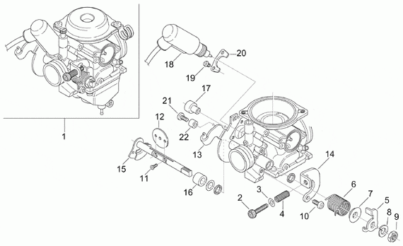 125-300 cc Scootterit