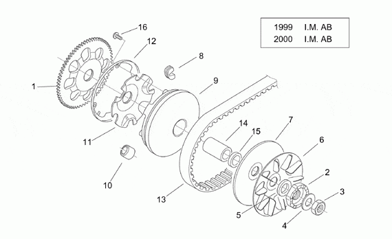 50 cc Scootterit