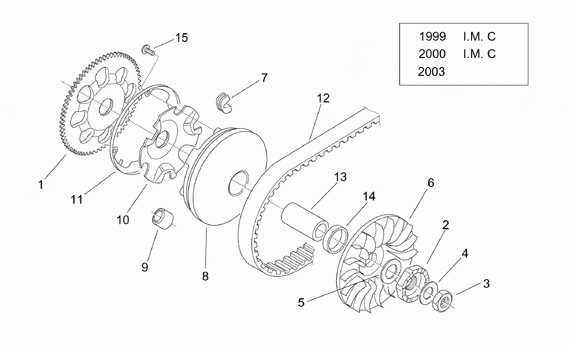 50 cc Scootterit