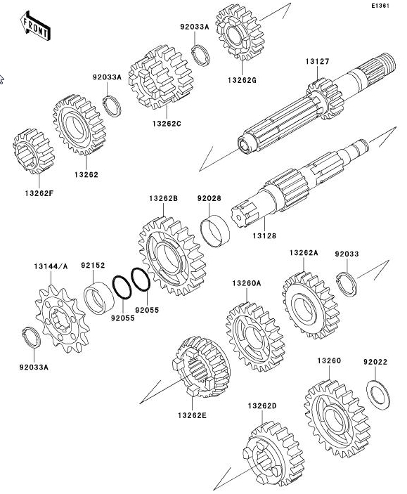 125 cc