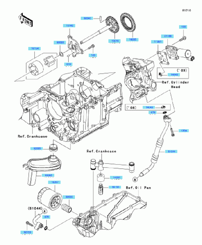 1400 cc