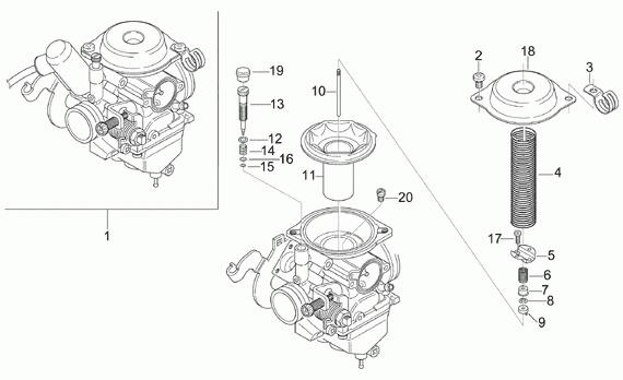 125-300 cc Scootterit