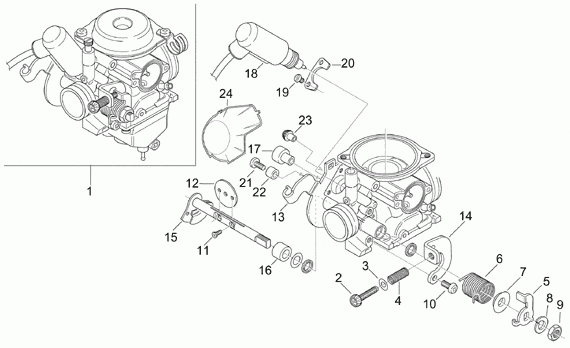 125-300 cc Scootterit