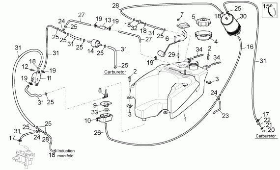 125-300 cc Scootterit