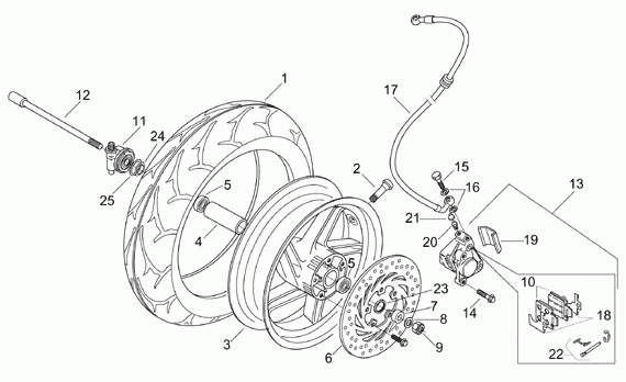125-300 cc Scootterit