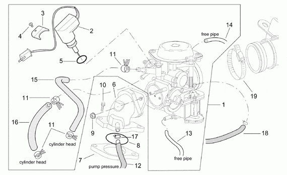 125-300 cc Scootterit