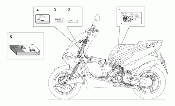 50 cc Scootterit