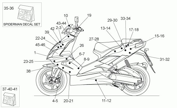 50 cc Scootterit
