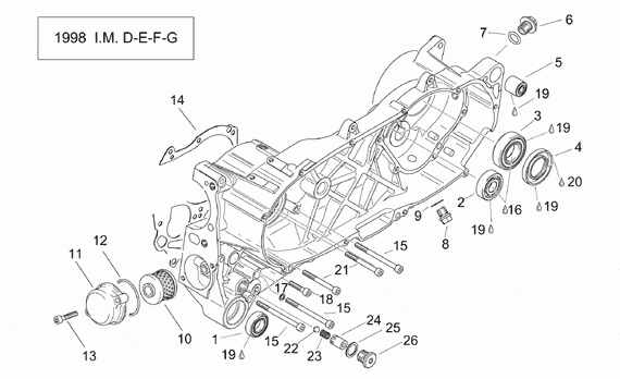 125-300 cc Scootterit