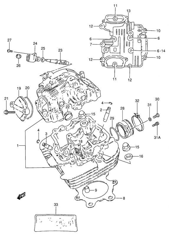 250 cc