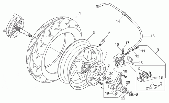 125-300 cc Scootterit