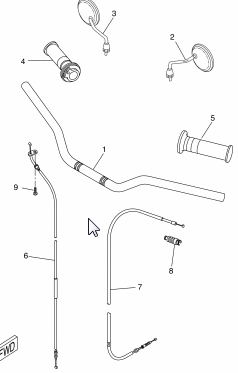 WR 125 Mallit