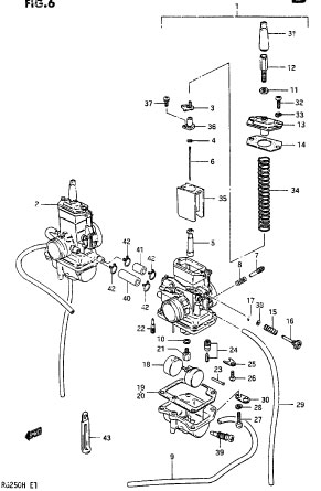 250 cc