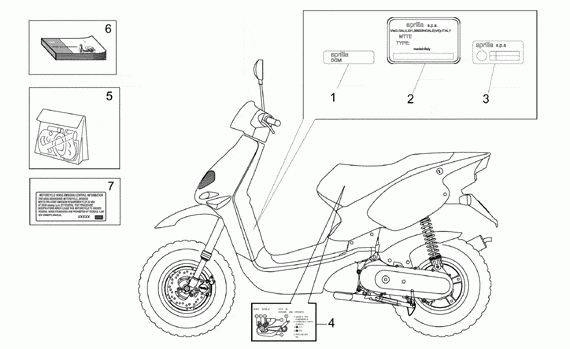 50 cc Scootterit