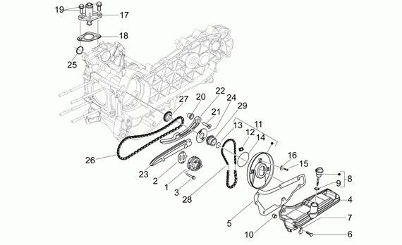 125-300 cc Scootterit