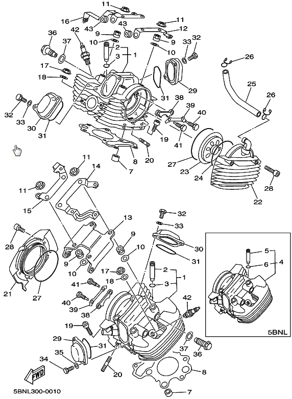 650 cc