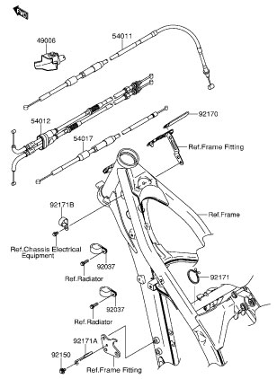 RMZ 250 Alkuperäisluettelot