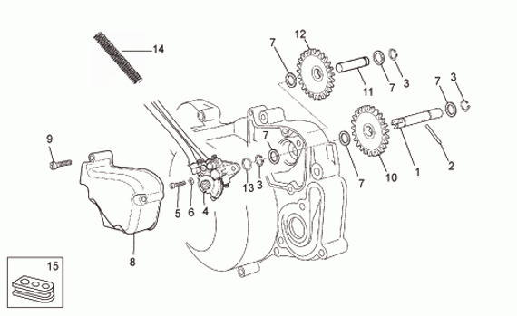 50 cc Vaihteelliset mallit